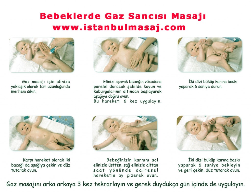 Bebek Gaz Sancısı Masajı