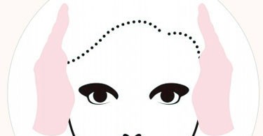 Hollywood Yıldızlarının Güzellik Sırrı