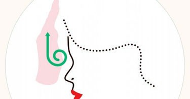 Yüz Egzersizleri Ve Yüz Masajı